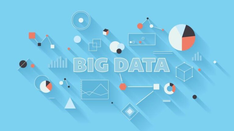 Big Data Analytics Market: Unlocking the Potential of Data for Strategic Growth through 2032