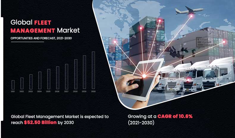 Global Fleet Management Market