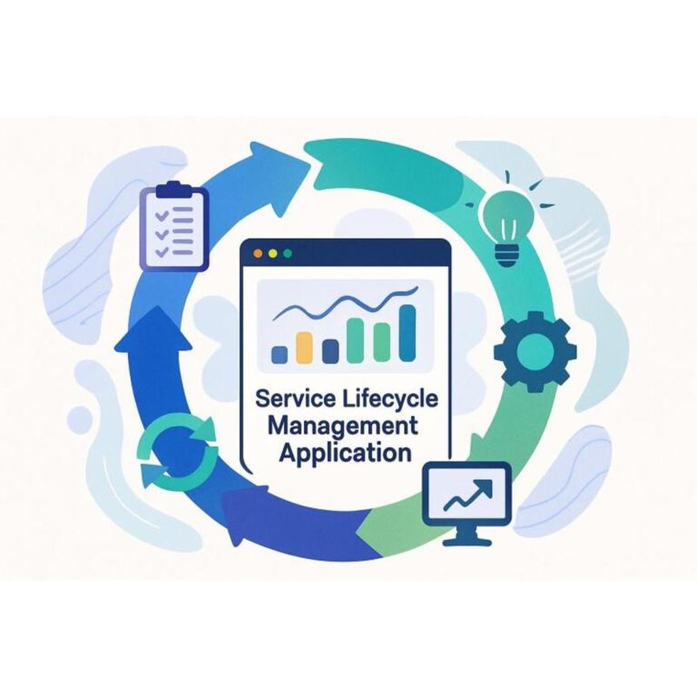 Service Lifecycle Management (SLM) Application Market Set to Hit USD 3.69 Billion by 2034