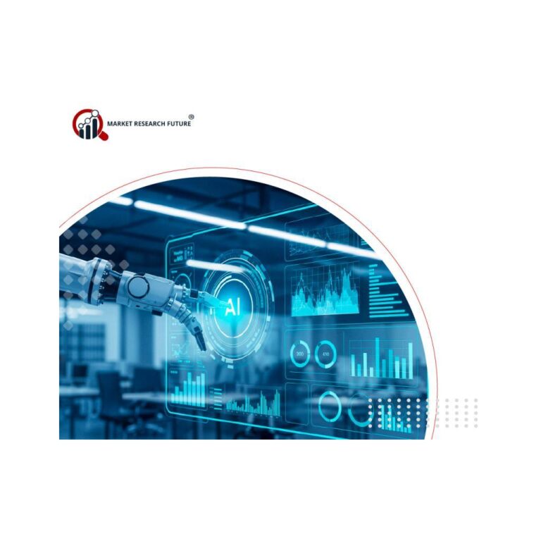 Field Force Automation Market Is Growing at a CAGR of 15.84% During the 2025 – 2035