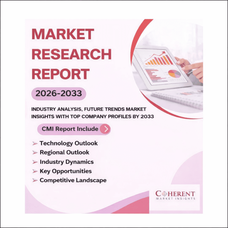 Field Service Management Software Market Set for Dynamic Rise