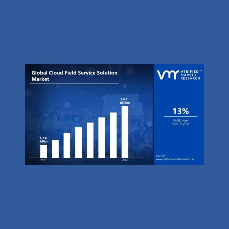 Cloud Field Service Solution Market Report Highlights AI, Mobility and Connected Operations